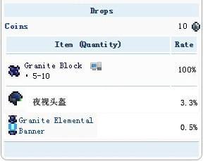 泰拉瑞亚花岗岩元素