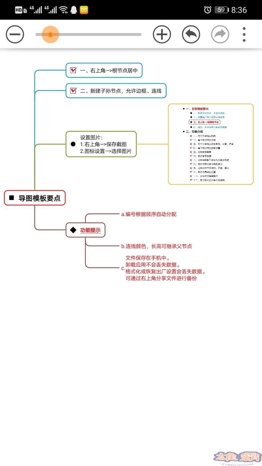 思维树图