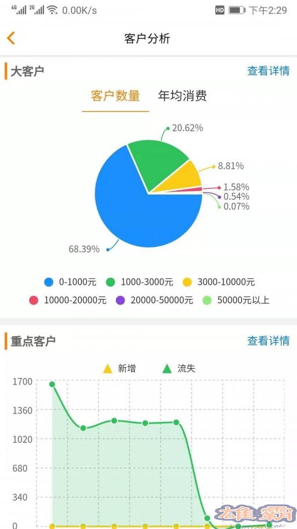 汽修云管家