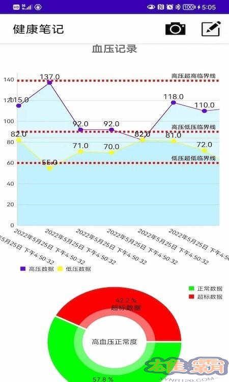 健康笔记本