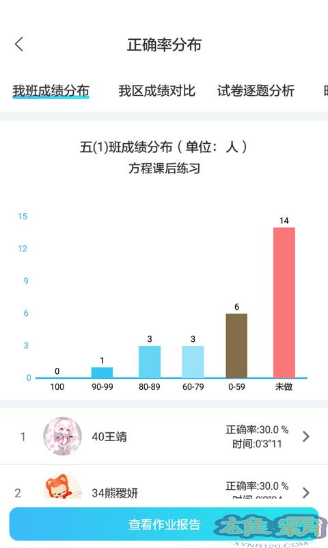 专课专练教师端