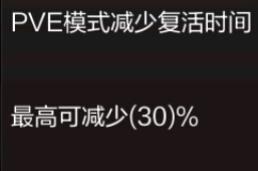 穿越火线枪战王者圣光天赋效果简单分析图片2